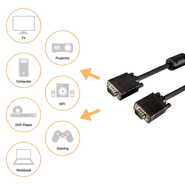 celexon VGA-Kabel Economy Serie Stecker-Stecker 3 m