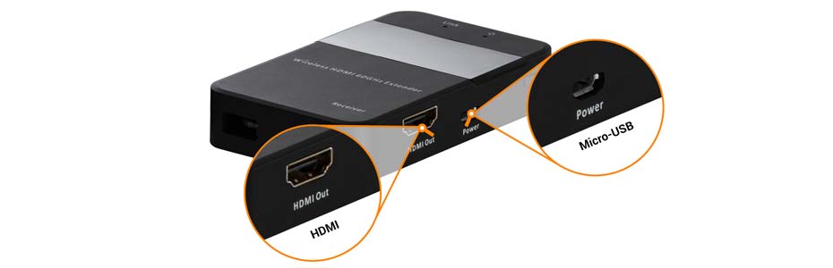 int_expert-hdmi-funkset_massen_anschlussmoeglichkeiten